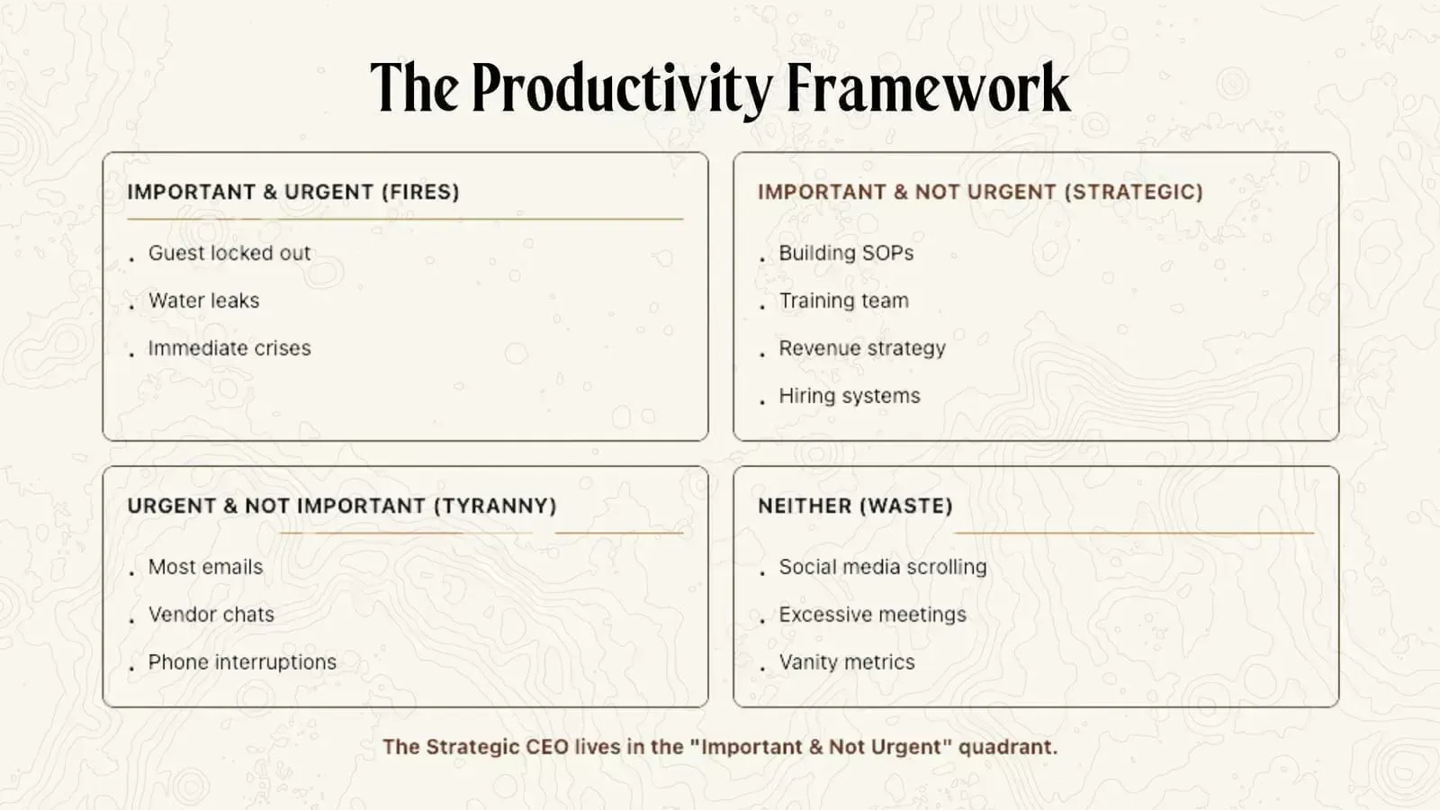 Productivity framework for short-term rental operators: important vs urgent prioritization matrix