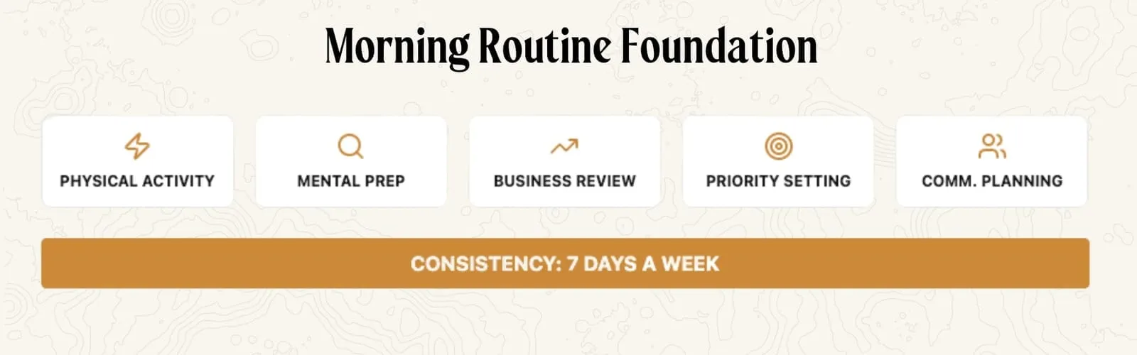 Hourly rate test framework for STR CEOs to decide what tasks to delegate versus handle personally