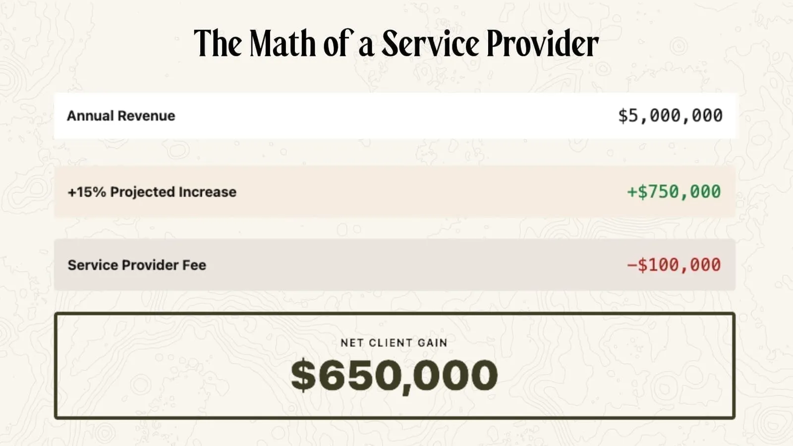 Key factors to look for when hiring a revenue management company for short-term rentals