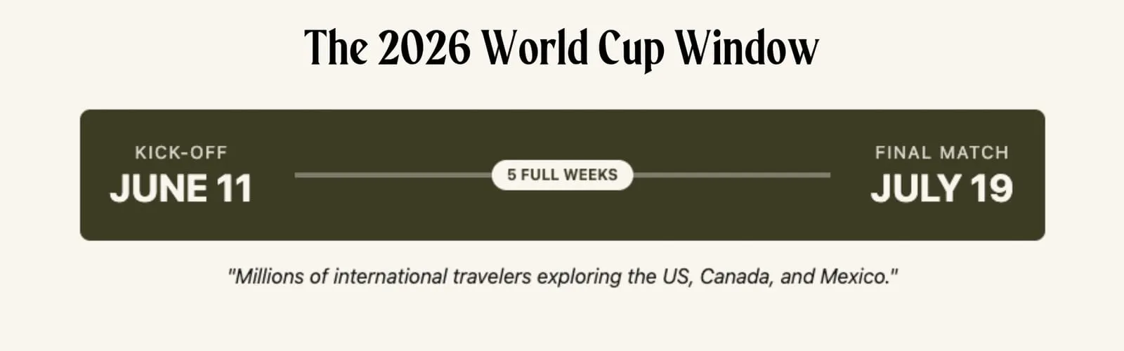 FIFA World Cup 2026 short-term rental pricing strategy and booking opportunities for STR operators