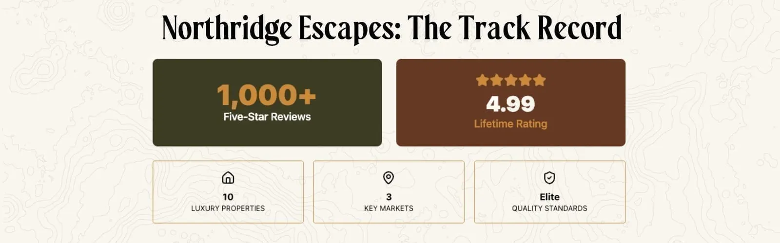 Blueprint for earning 1000+ five-star reviews in short-term rentals from a 4.99-rated host