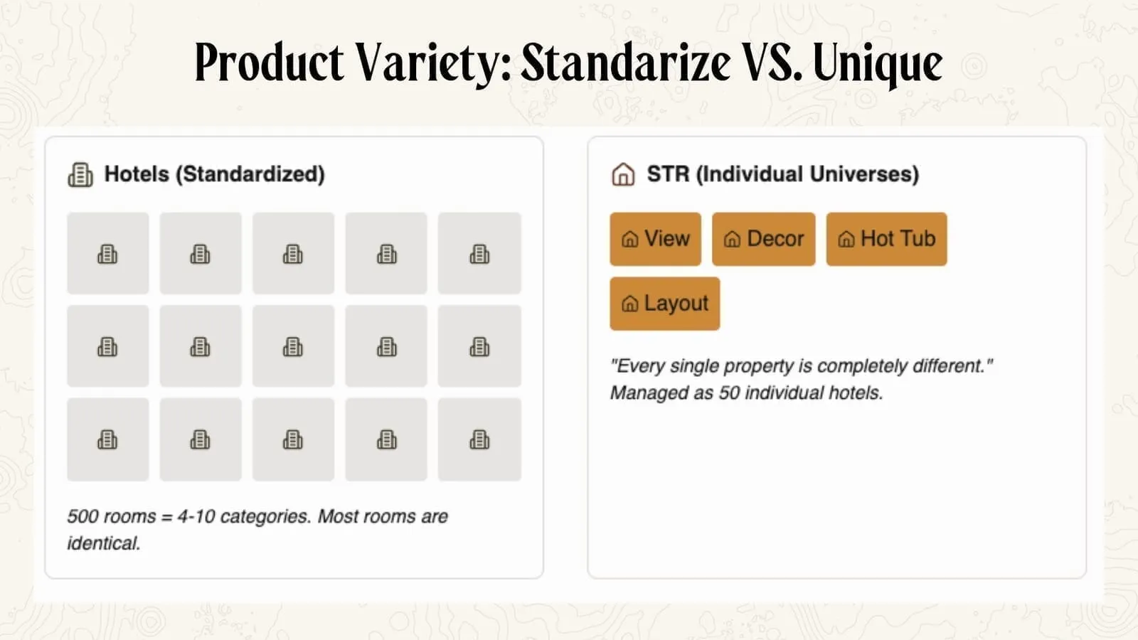 Hotel vs short-term rental revenue management: key differences every property manager needs to know