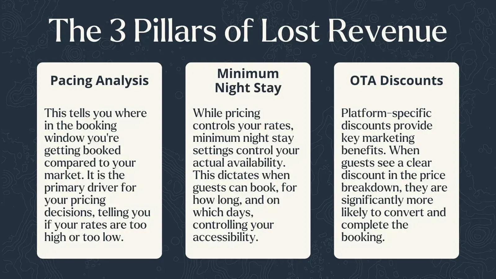 Why hotels offer one-night stays but short-term rental hosts need different minimum stay strategies