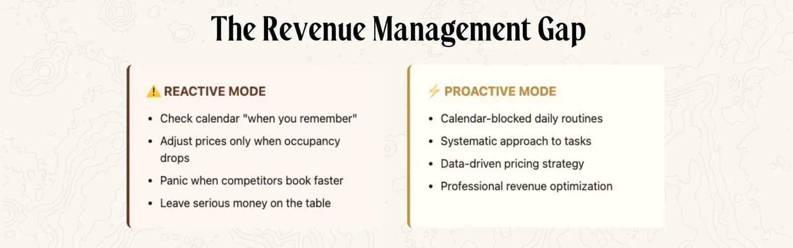 Revenue management gap most STR hosts don't know they have: systematic daily and weekly routines