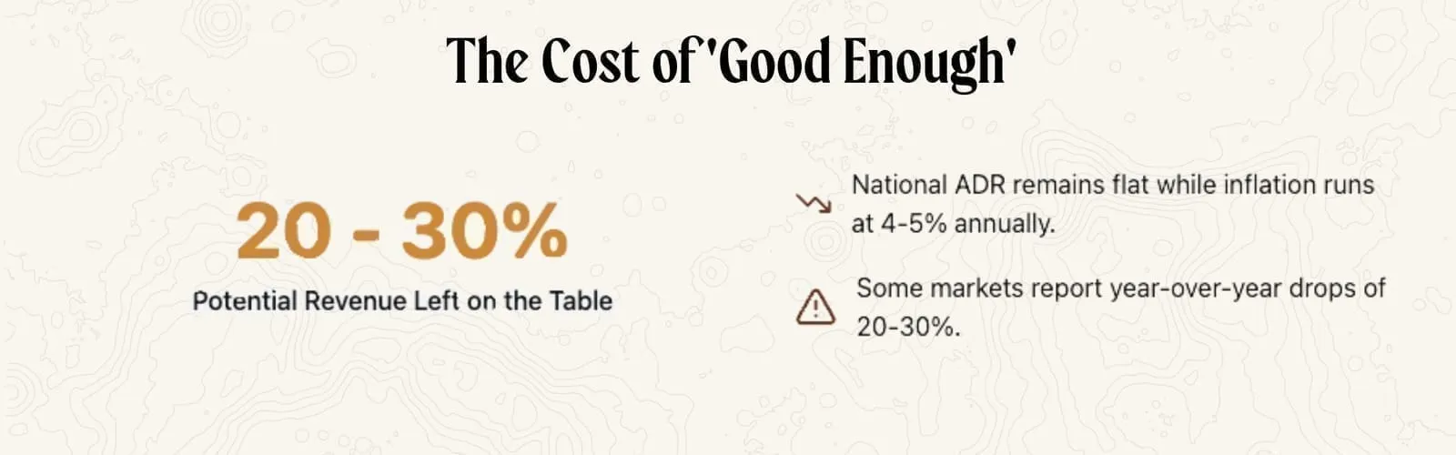 Why your revenue manager might be costing you 30% in lost revenue: gap between activity and strategy