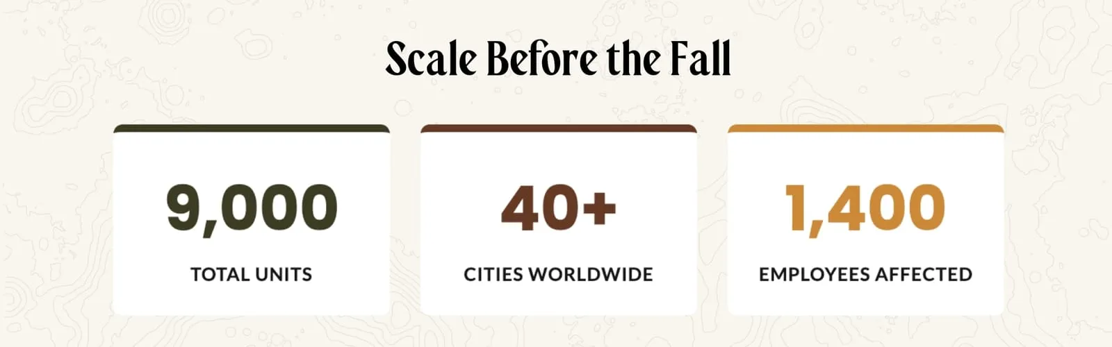 Sonder collapse: what went wrong with scale and profitability in short-term rental arbitrage model