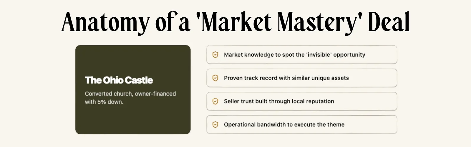 The Ohio Castle Deal